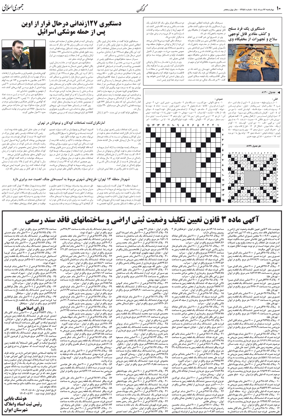 شهردار منطقه 13 تهران:طرح‌هاي شهري مربوط به آسيب‌هاي جنگ، اهميت صد برابري دارد