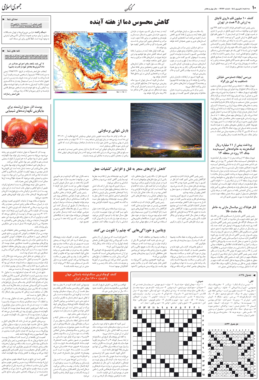 کشف 10 ميليون قلم داروي قاچاق به ارزش 4.5 همت در تهران